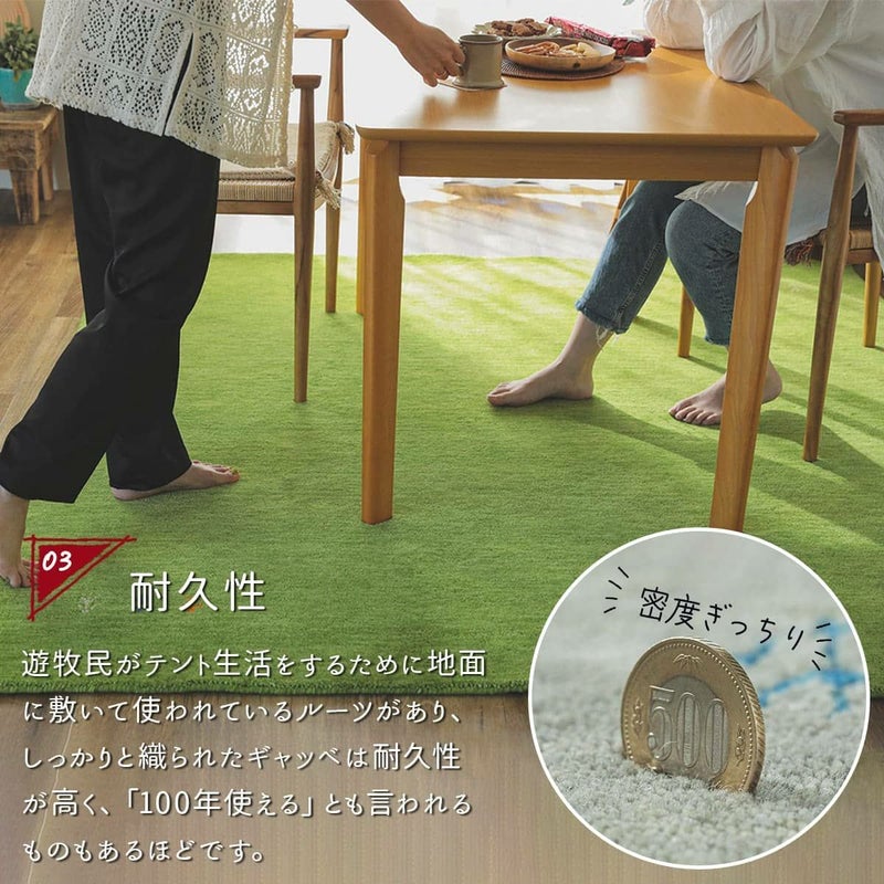 キヨラポイント4