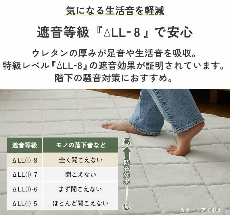 シーズンズ説明7