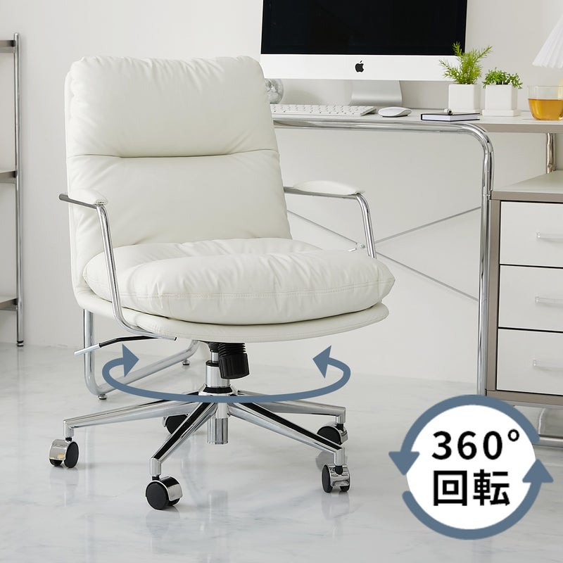 360度回転しているイメージ